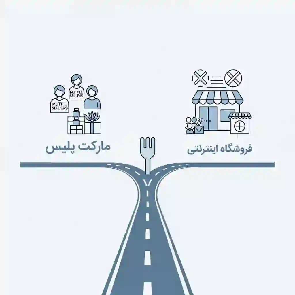 مارکت پلیس یا آنلاین شاپ